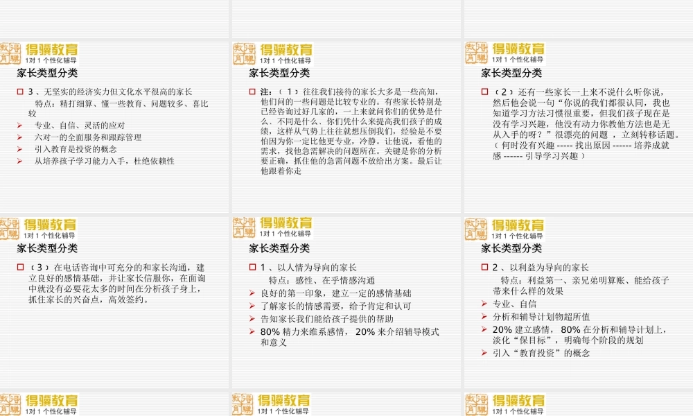 家长心态和类型分析.ppt