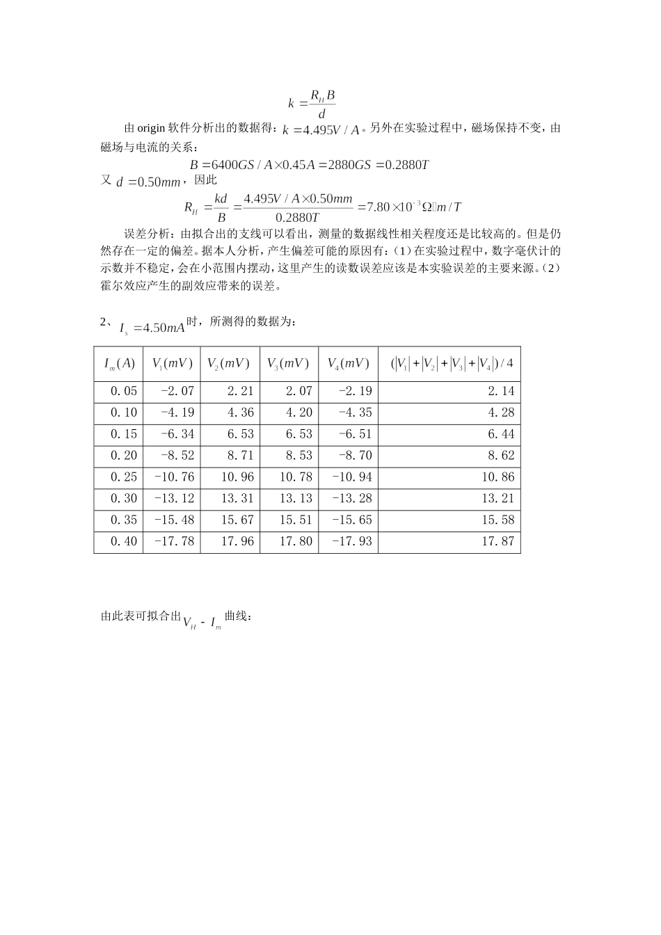 霍尔效应正文(1).doc_第2页