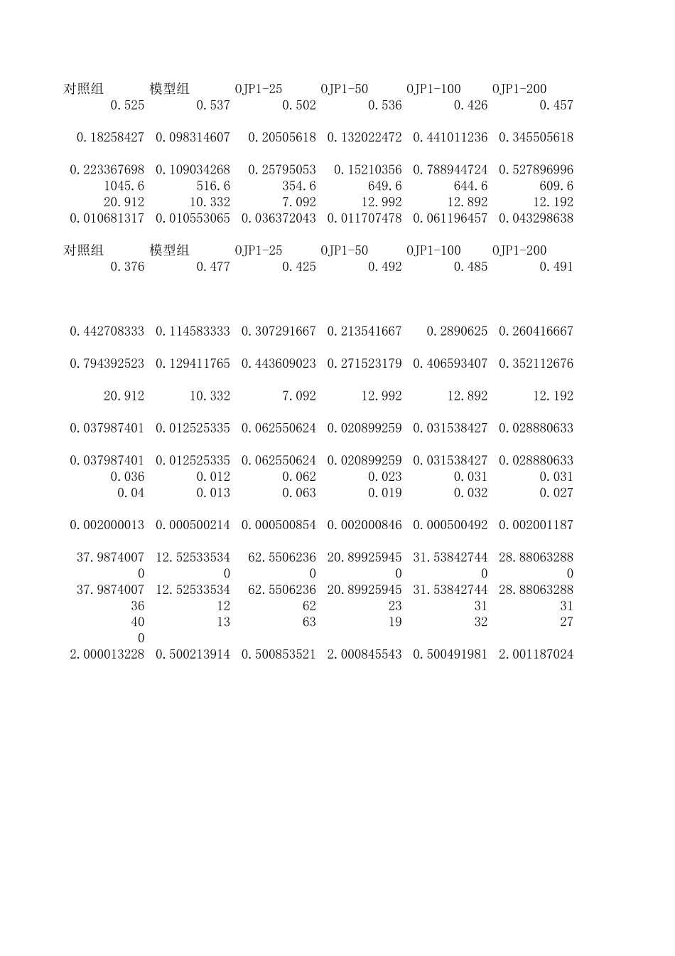 SOD检测(1).xls_第1页