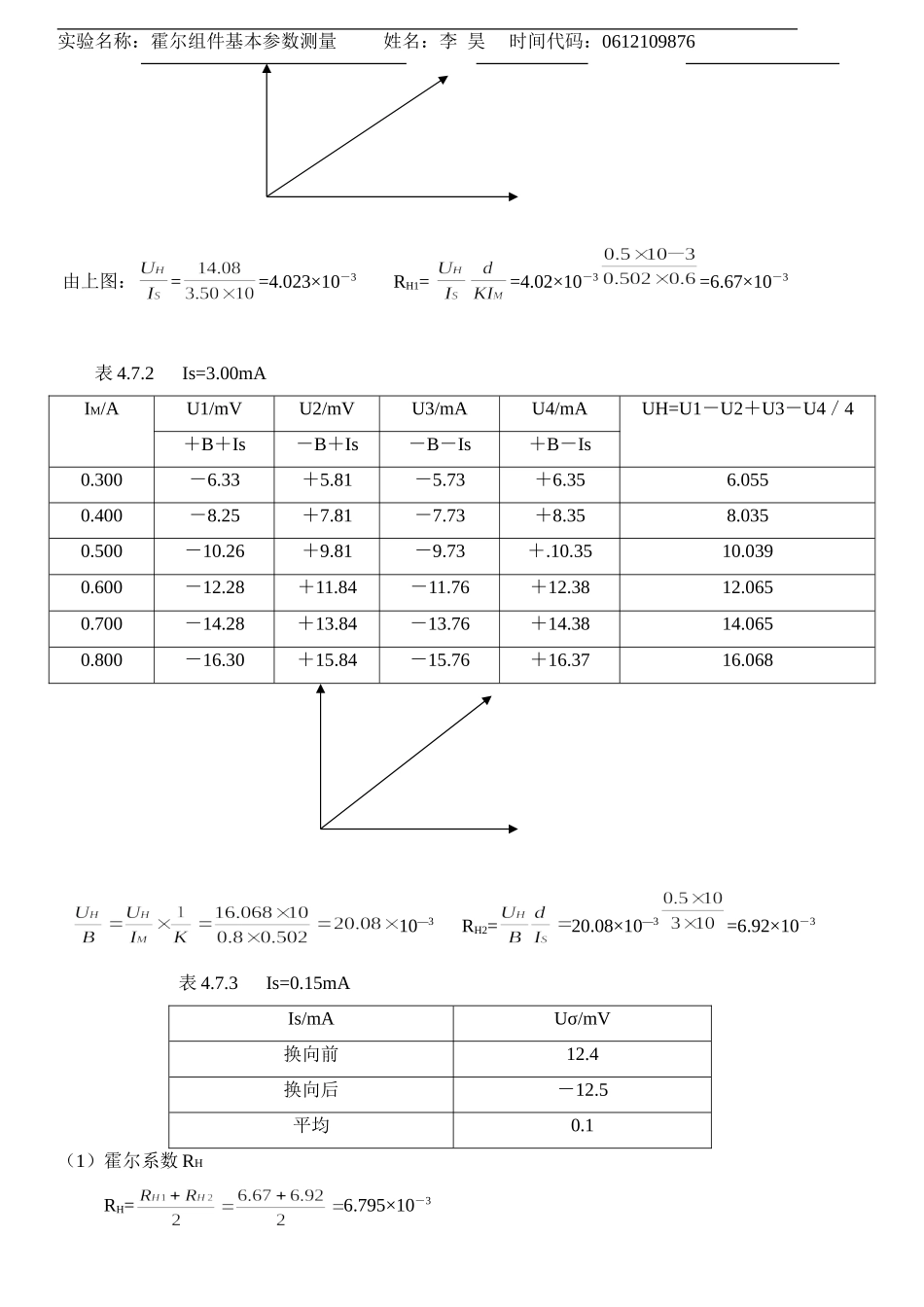 霍尔元件基本参数测量李强(1).doc_第3页