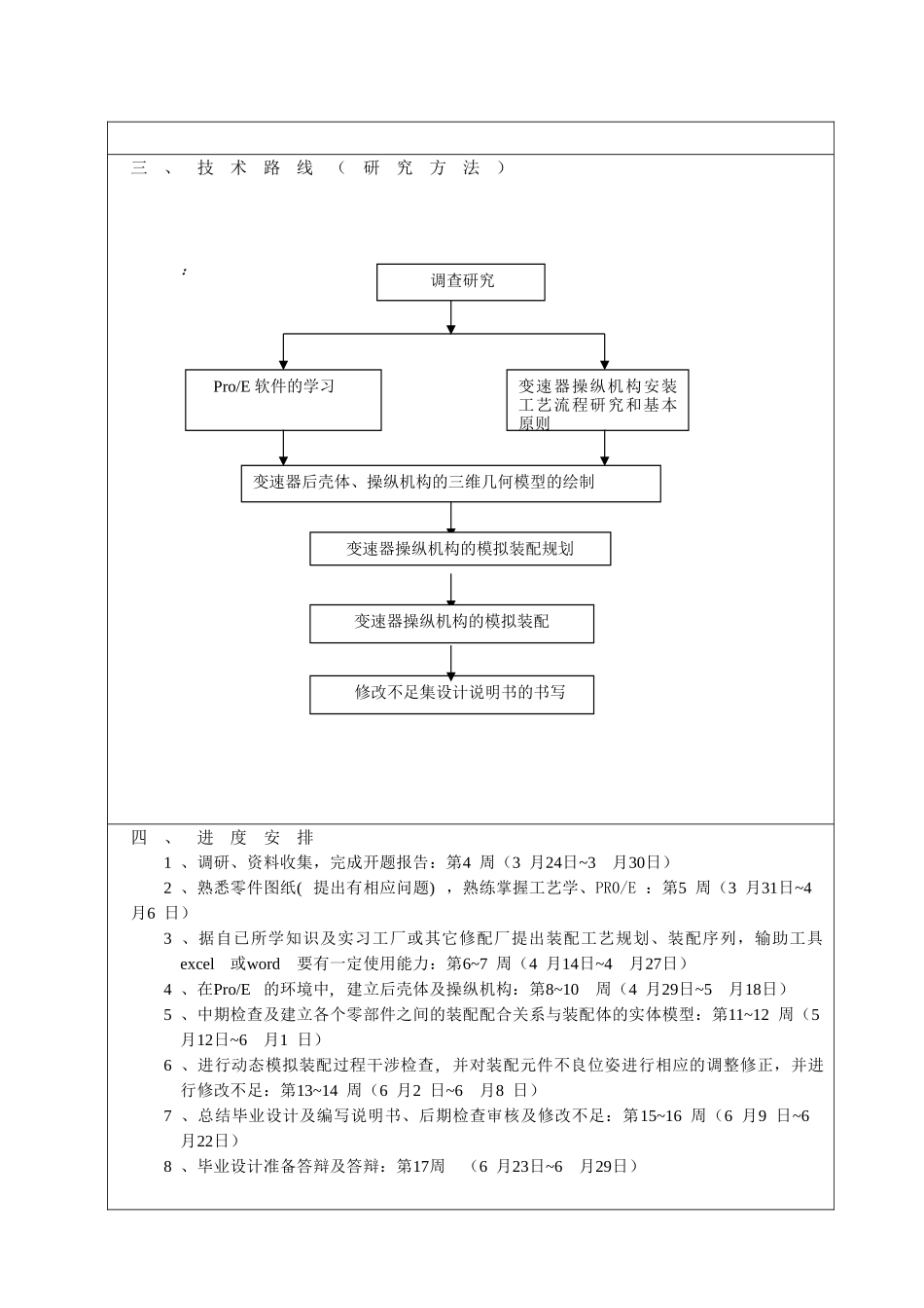 基于PR0-E的微型车变速器装配及运动仿真的设计开题报告.doc_第2页