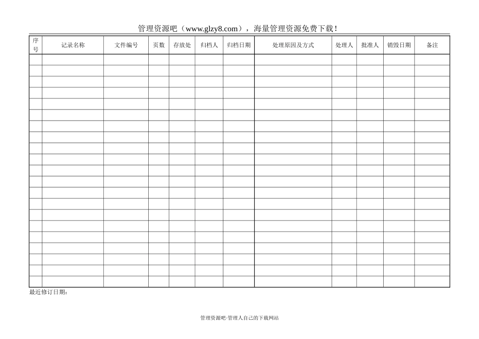 记录归档及处理台账-006.doc_第1页