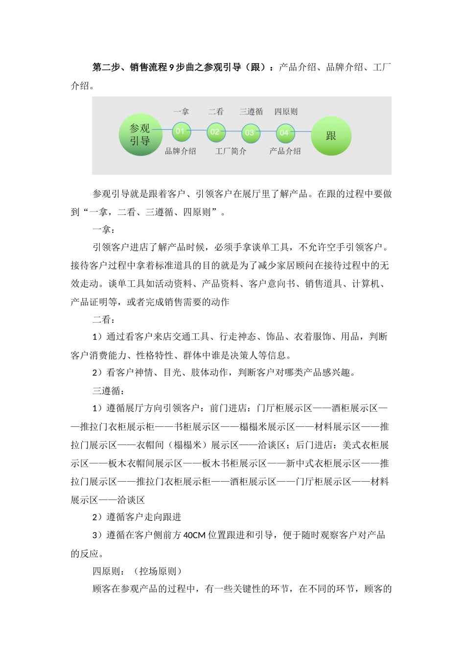 家居门店高效销售流程指导202003.docx_第3页