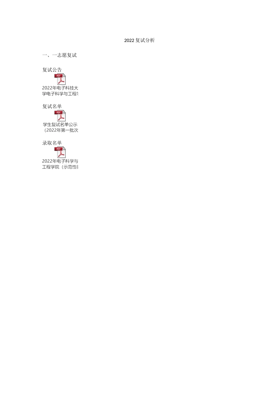 2022复试分析.docx_第1页