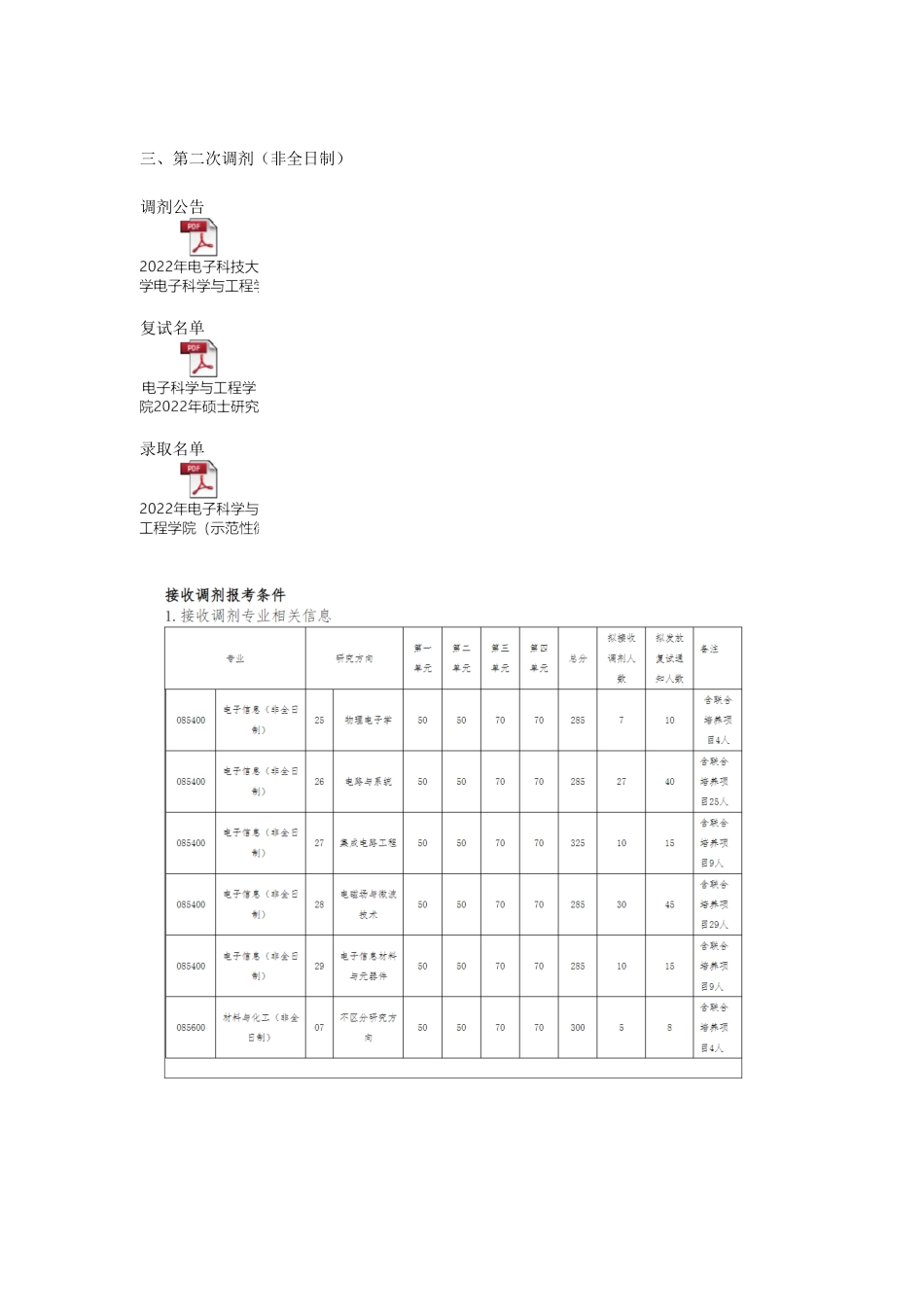 2022复试分析.docx_第3页