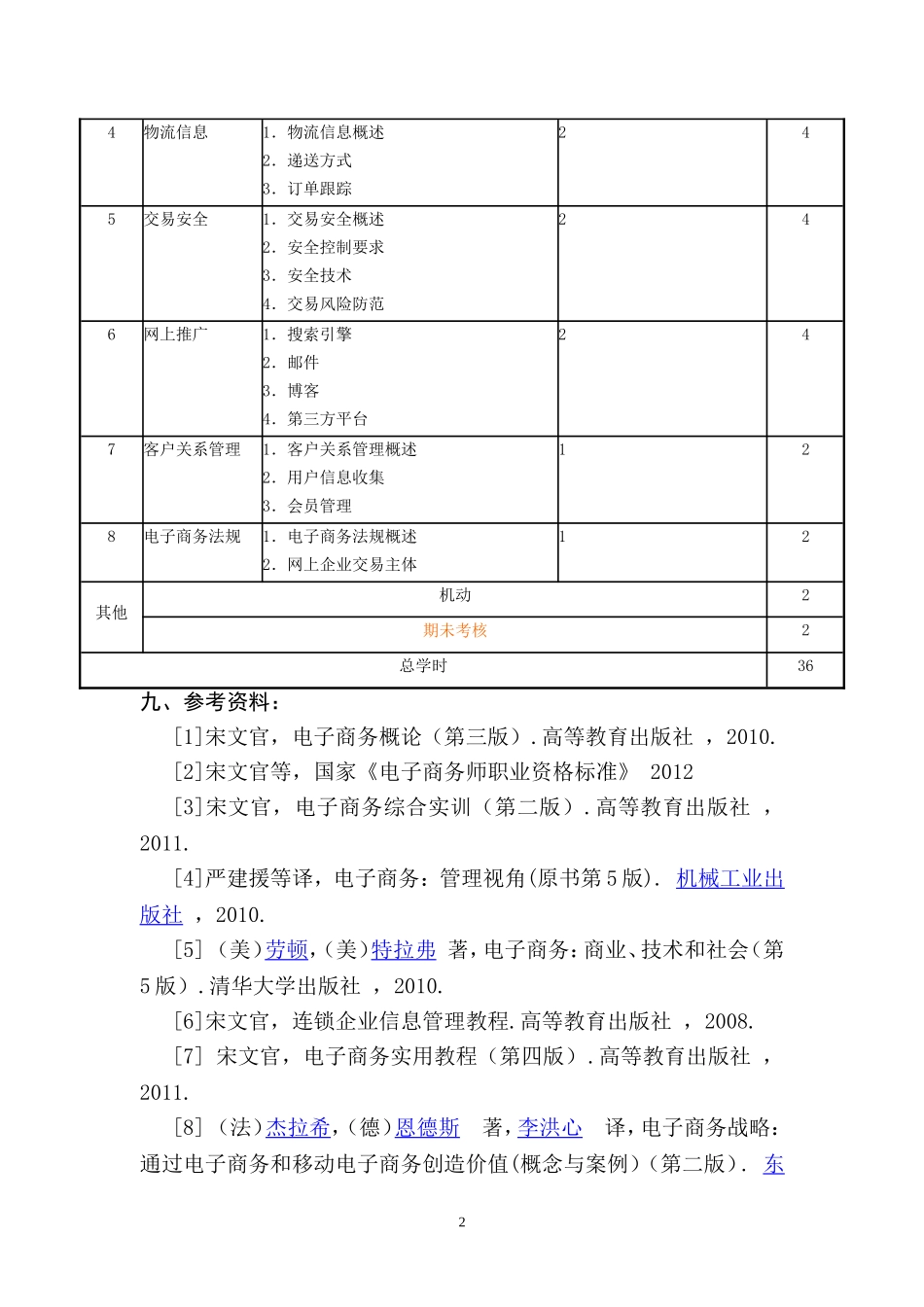 《电子商务概论》课程教学大纲.doc_第2页
