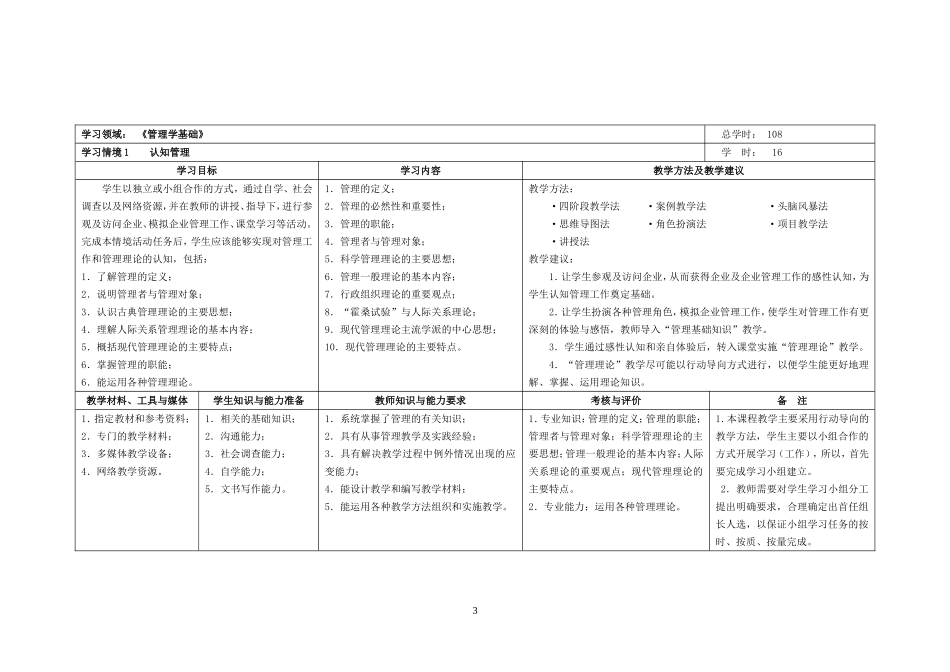 《管理学基础》课程标准.doc_第3页