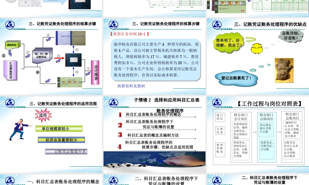 《会计职业基础》学习情境10课件.ppt