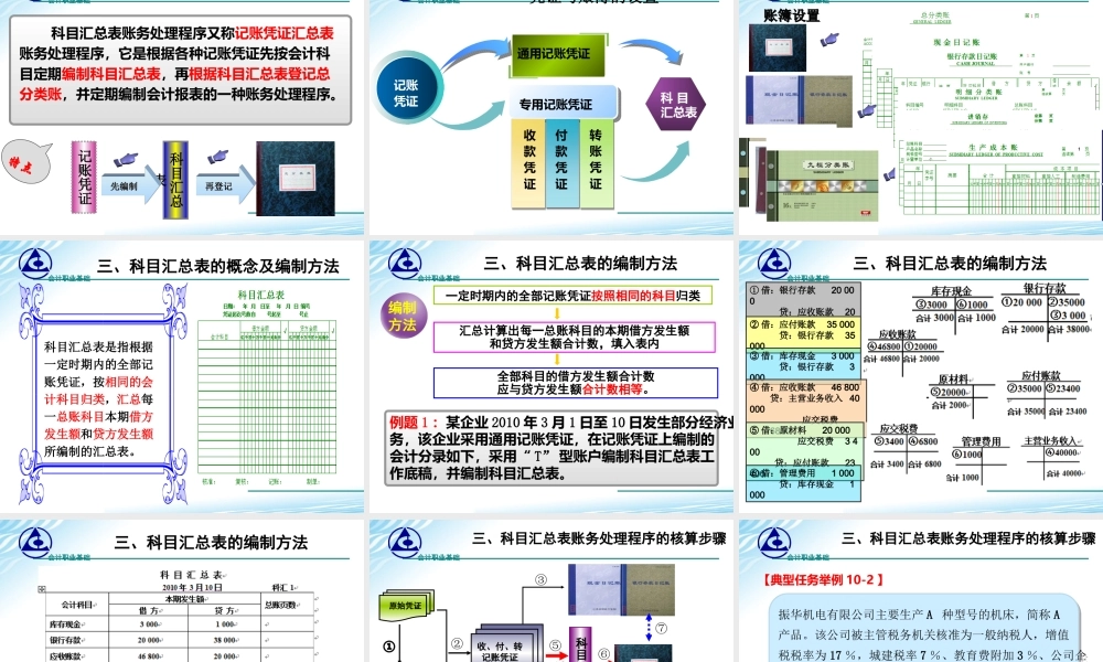 《会计职业基础》学习情境10课件.ppt