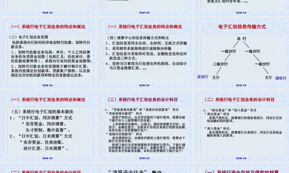 《银行会计》（第四章 往来）.ppt