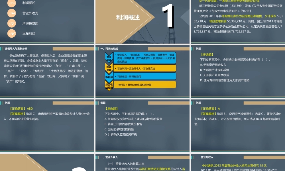 《中级财务会计》第七章&nbsp; 利润&nbsp; 讲义（赵会琴校对）.ppt