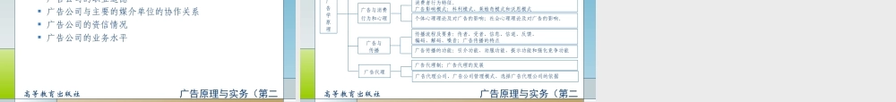 01第一章广告学原理.ppt