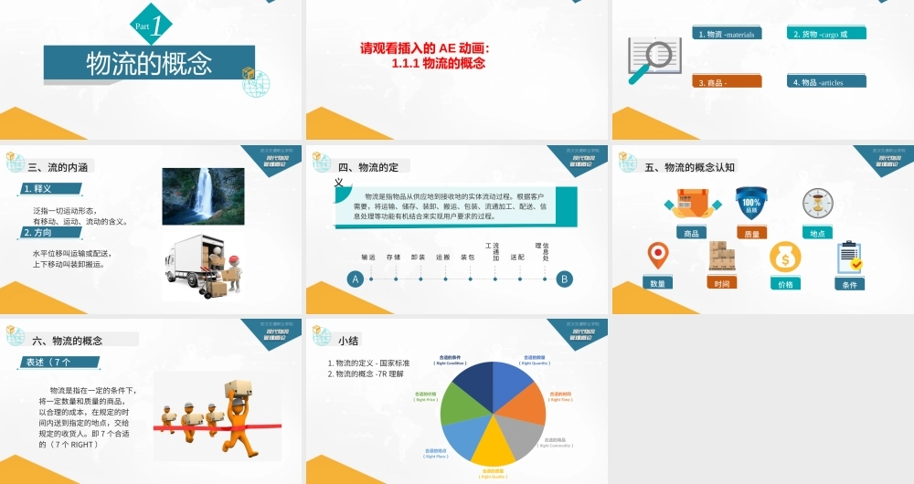 1.1.1物流的概念20201101.pptx