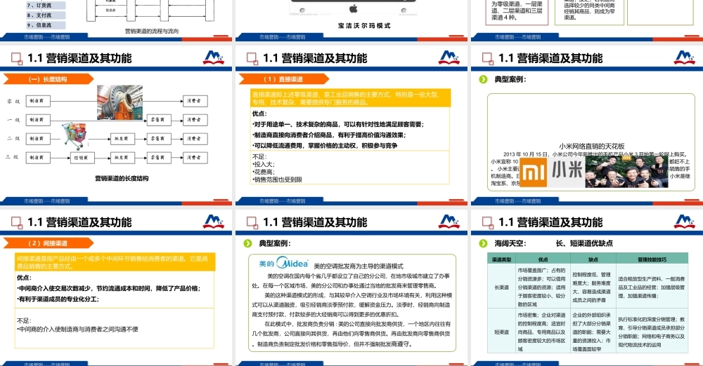 1.1营销渠道及其功能.ppt