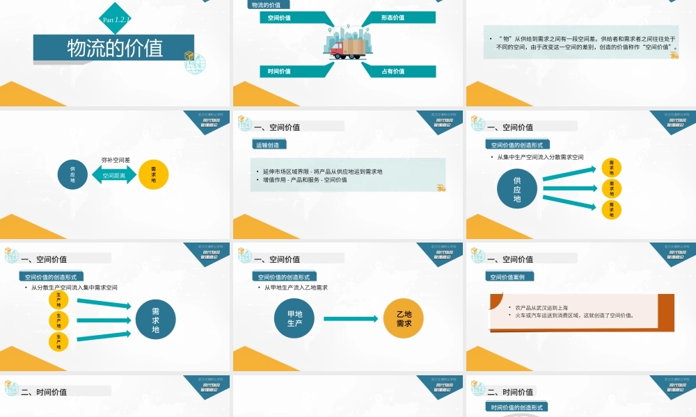 1.2.1物流的价值20201101.pptx