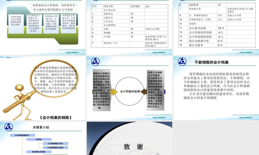 1.3会计档案保管制度设计..ppt