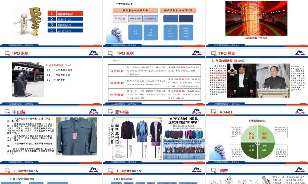 02职业形象礼仪.ppt