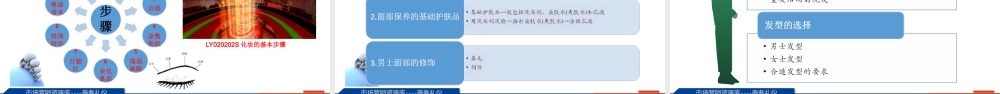 02职业形象礼仪.ppt