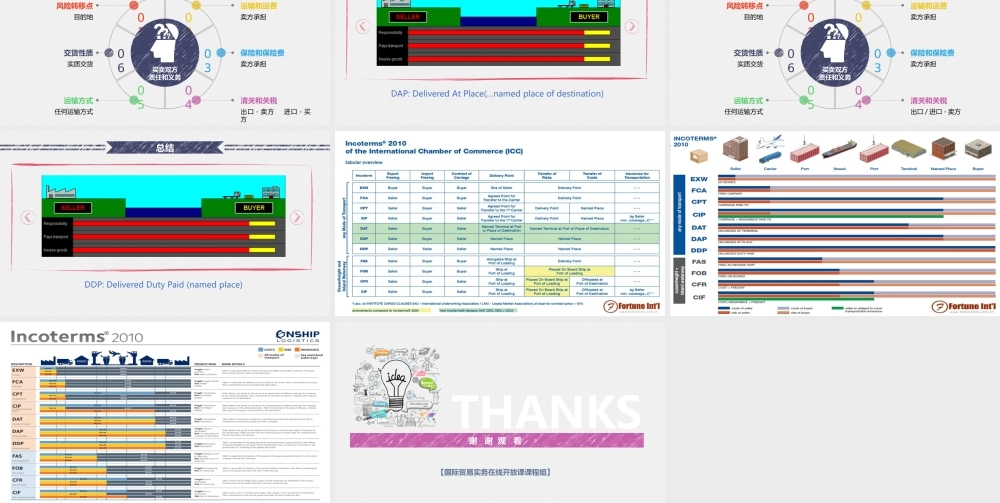 2.1.4 其他贸易术语.pptx