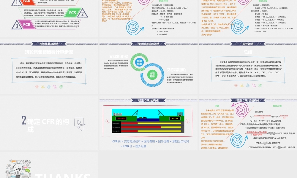 2.1.7 核算CFR报价.pptx
