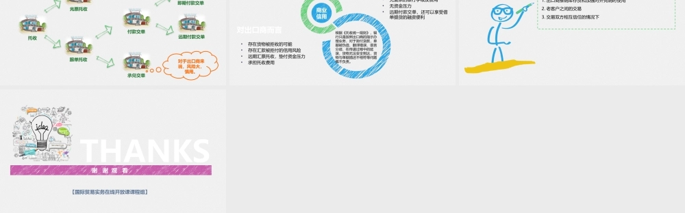 2.2.9支付方式-托收.pptx