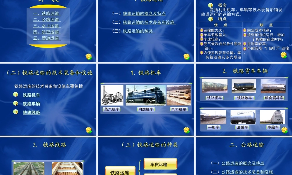 03第三章 商品运输及物流合理化.ppt