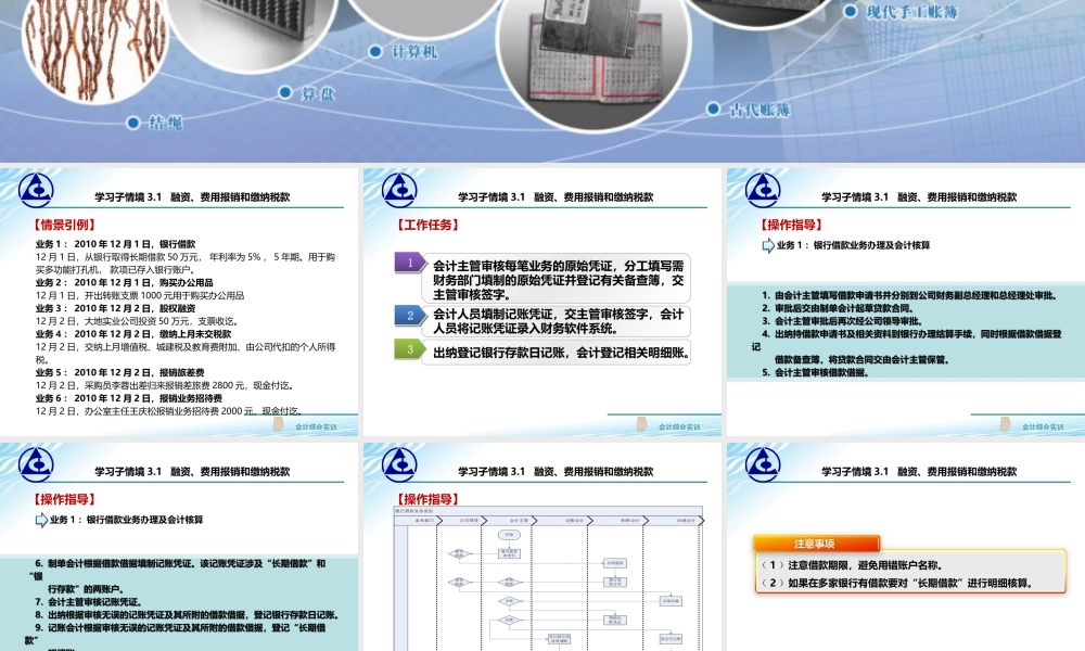 3.1 融资、费用报销和缴纳税款..ppt