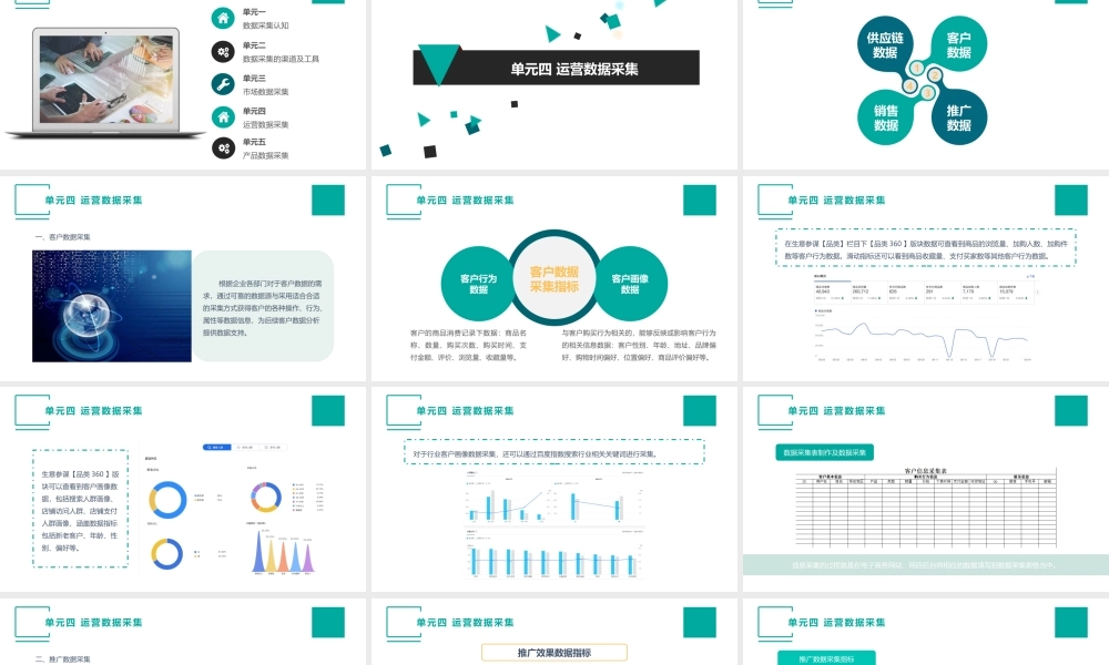 （模块二）单元四 运营数据采集.pptx