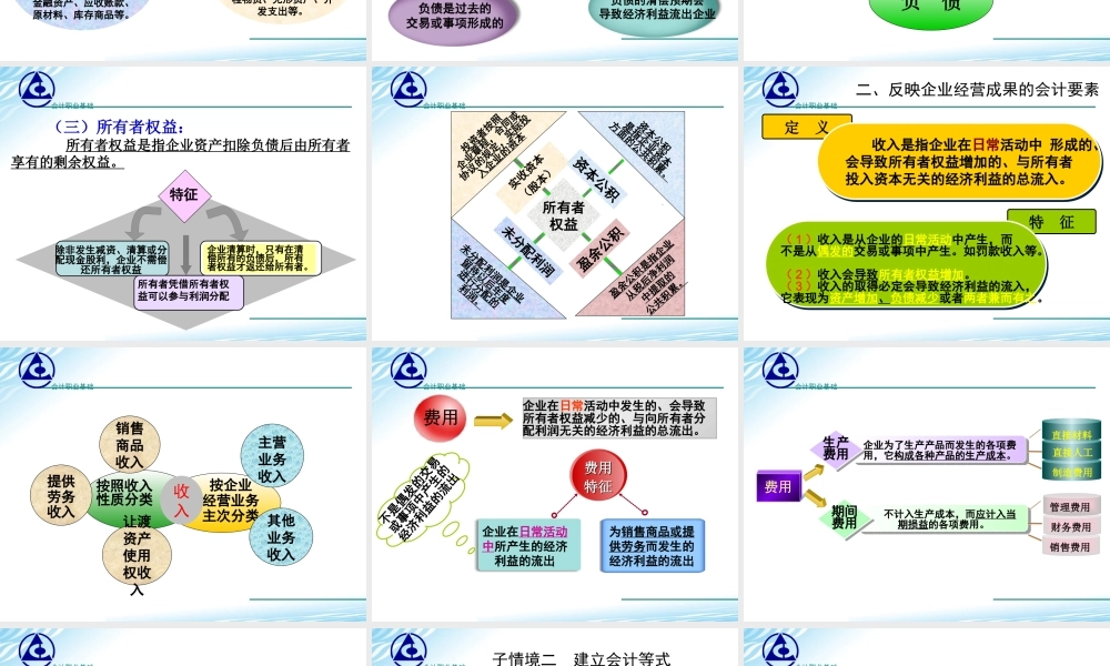 《会计职业基础》学习情境3课件.ppt