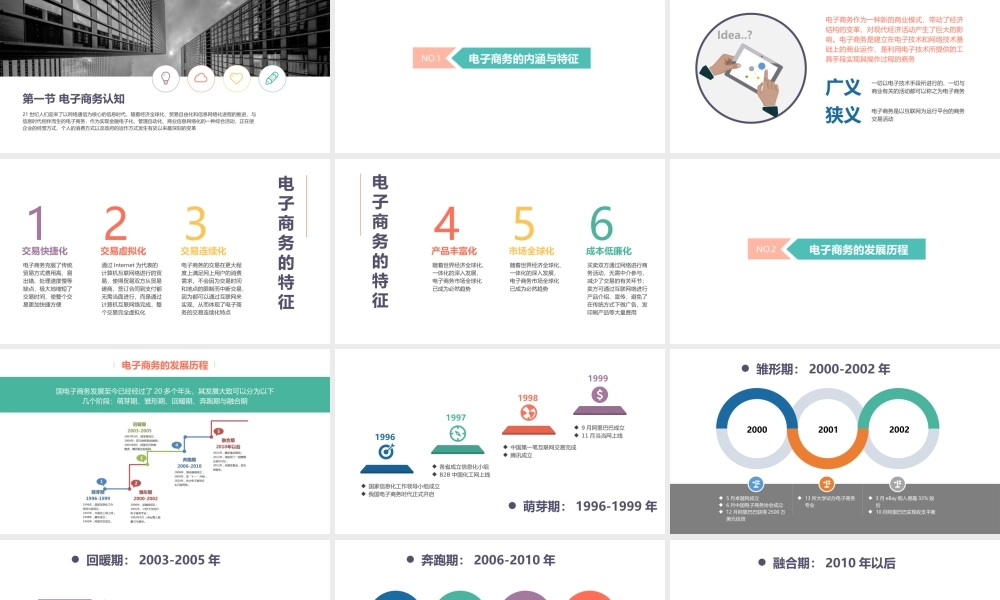 01.第一章 认识电子商务.pptx
