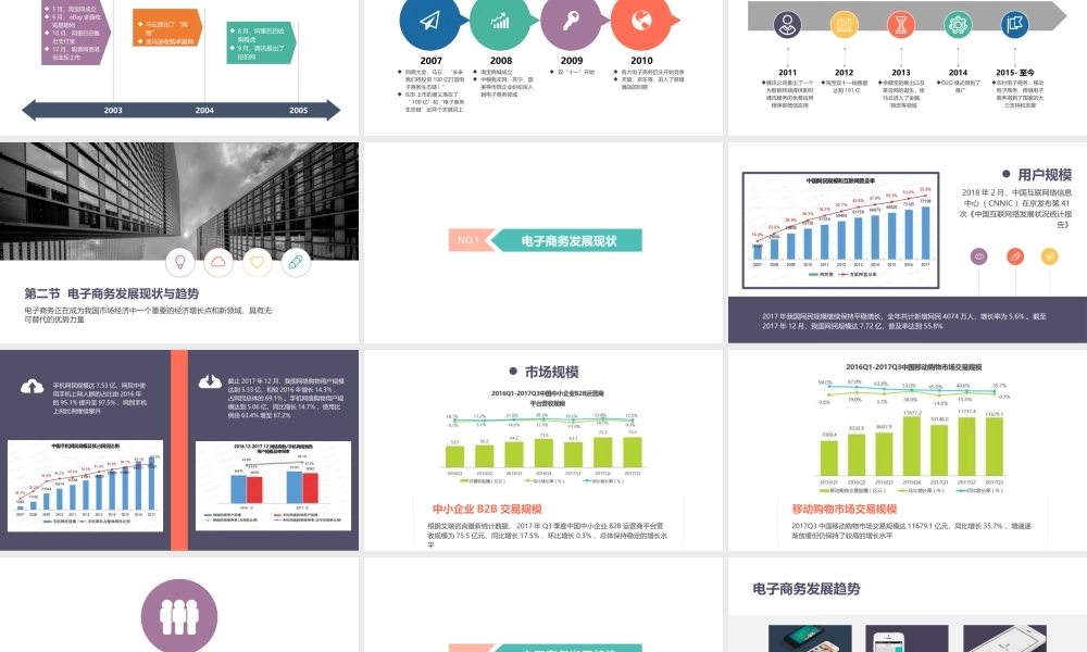 01.第一章 认识电子商务.pptx