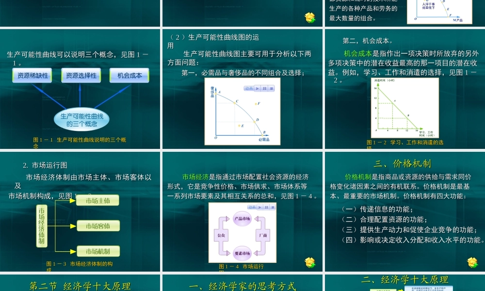 01第一章经济学导论.ppt