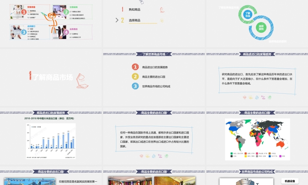 1.1.2选择商品.pptx