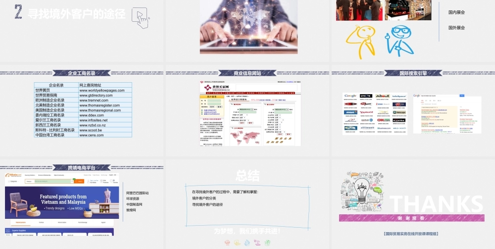 1.3.1寻找境外客户.pptx