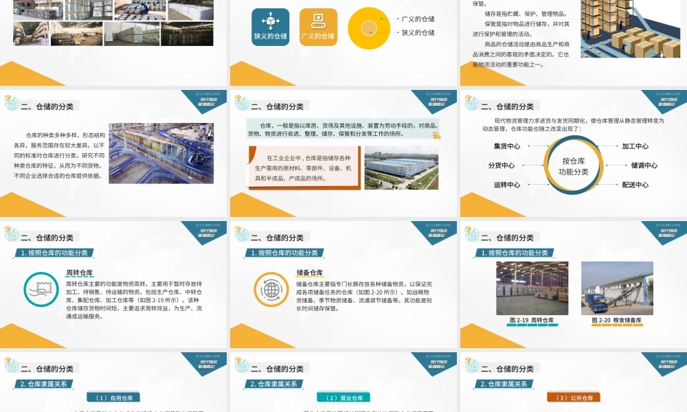 2.1.2.仓储.pptx