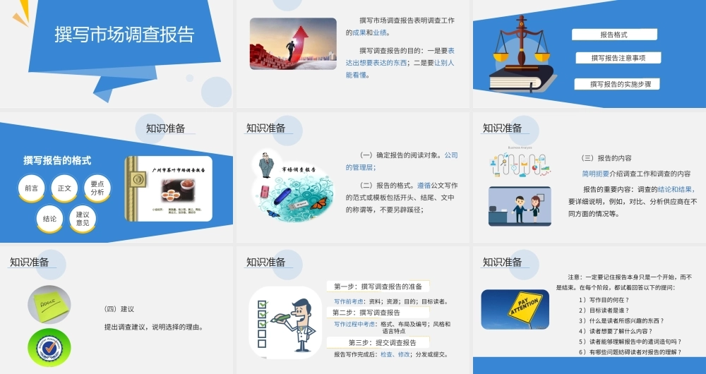 2.1.4撰写市场调查报告.pptx