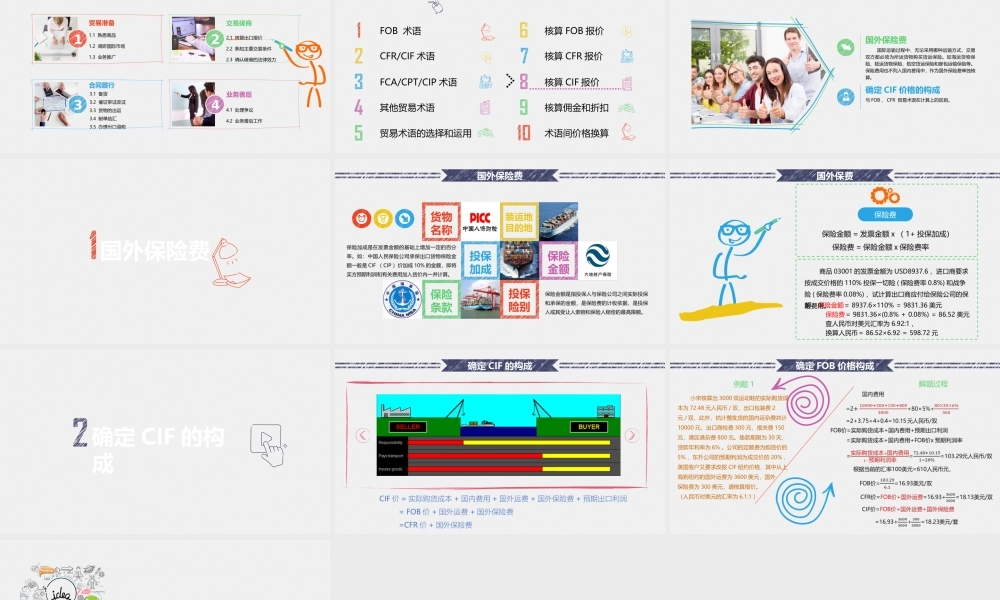 2.1.8 核算CIF报价.pptx