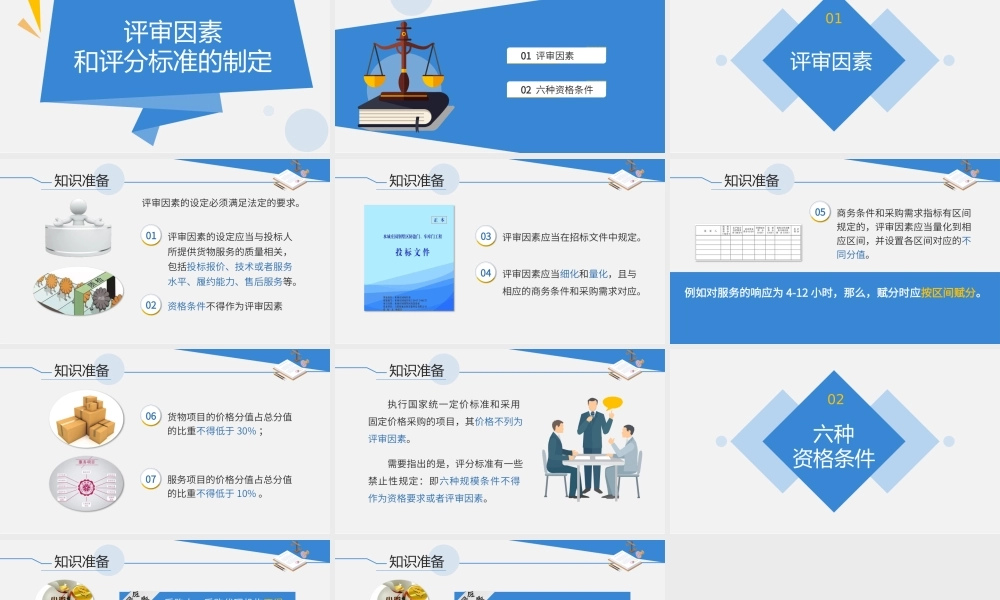 2.2.3采购标的的评审因素和评分标准的制定.pptx