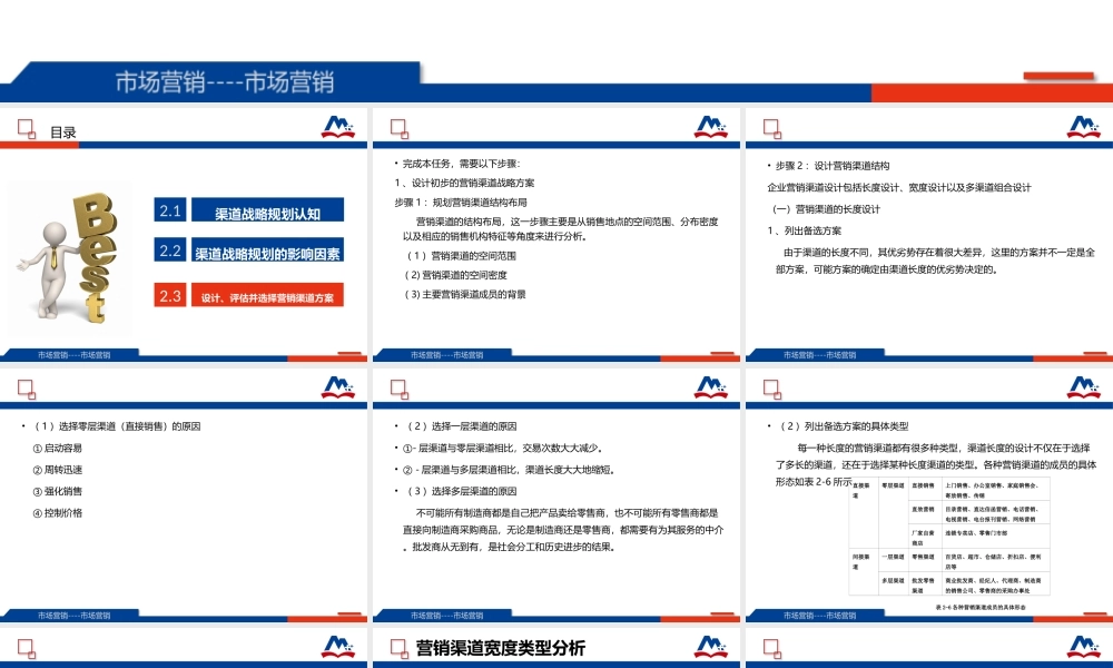 2.3设计、评估并选择营销渠道方案.ppt