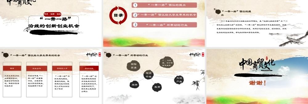 2.5“一带一路”沿线的创新创业机会.pptx