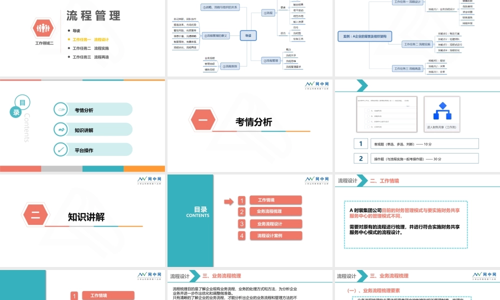 2.工作任务一流程设计.pptx