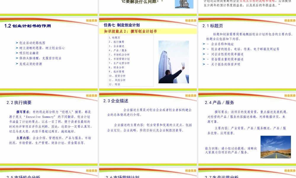 2-7 选业-制定创业计划.ppt