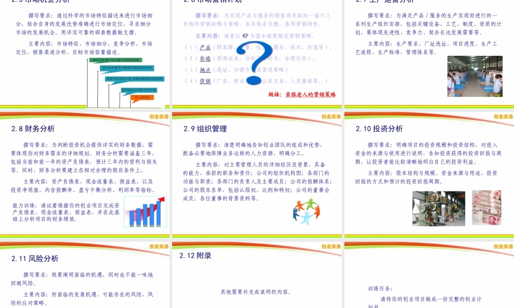 2-7 选业-制定创业计划.ppt