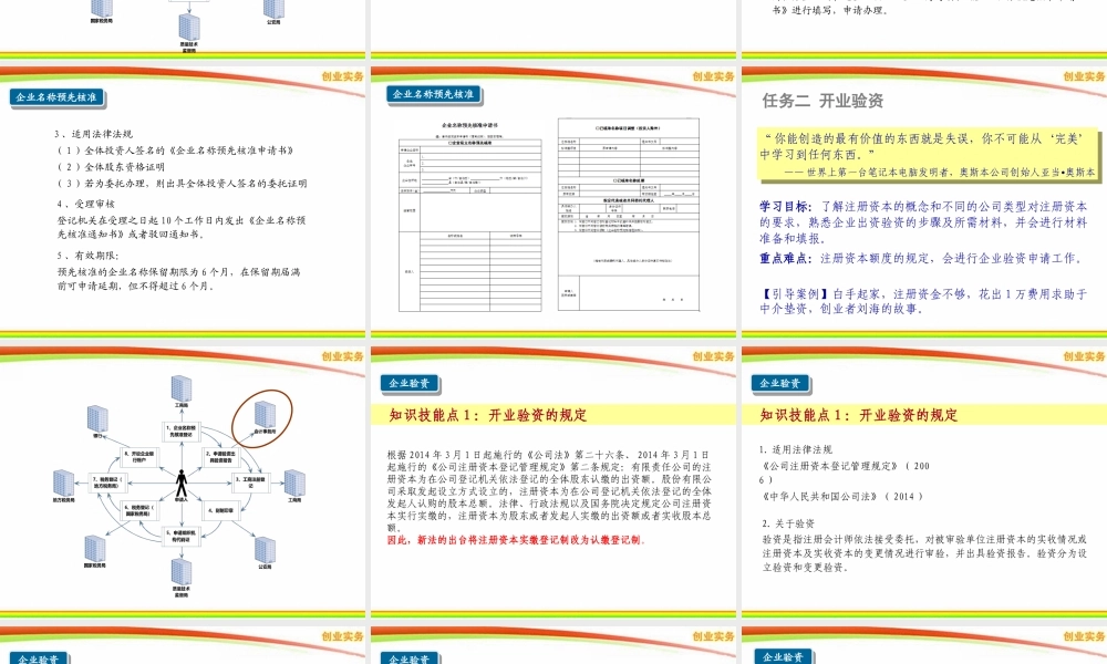3.0 开业-创业申办登记.ppt