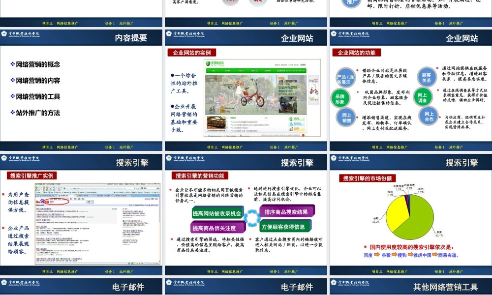 3.1 站外推广(修订）.ppt