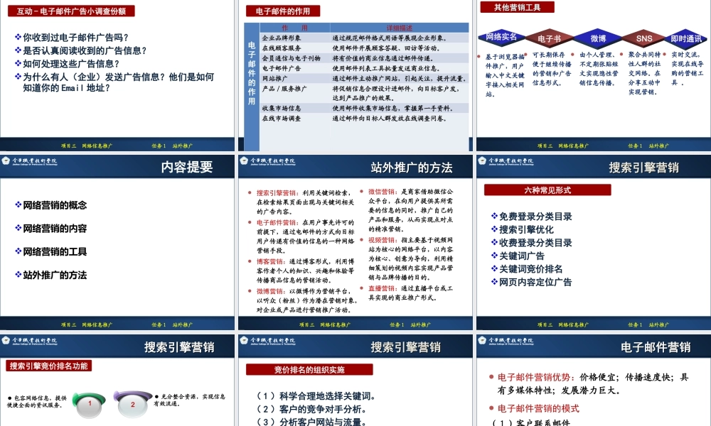 3.1 站外推广(修订）.ppt