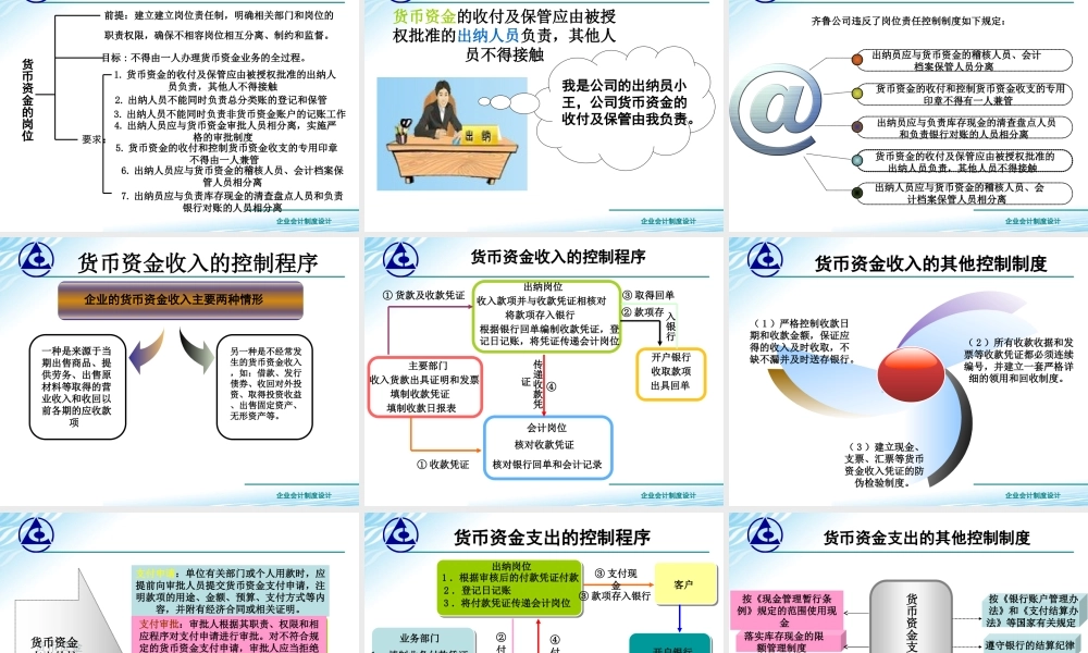 3.1货币资金业务制度设计..ppt
