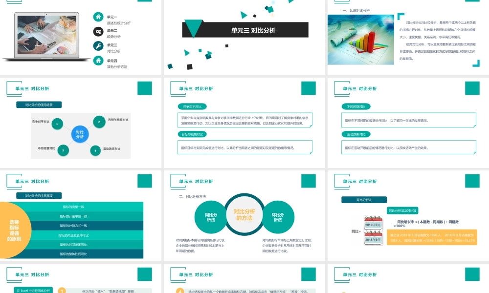 （模块四）单元三 对比分析.pptx