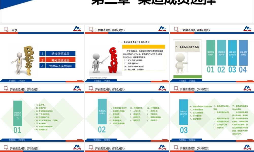 3.2开发渠道成员（网络渠道）.ppt