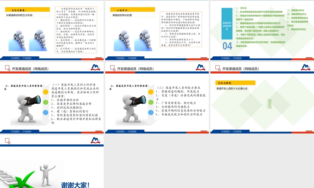 3.2开发渠道成员（网络渠道）.ppt